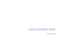 do software requirement specification, srs document, brd, and technical writing